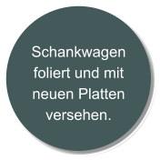 Schankwagen foliert und mit neuen Platten versehen.